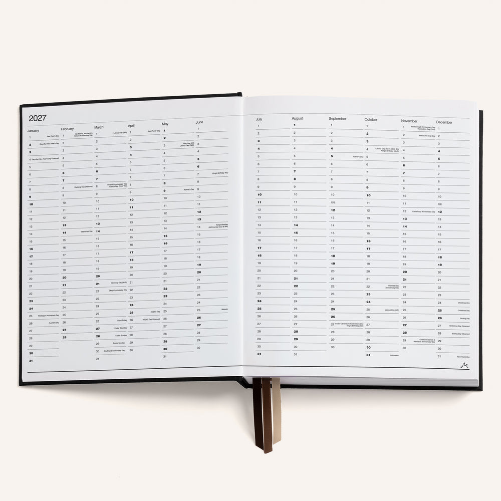 Grand daily · Classic — Yearly